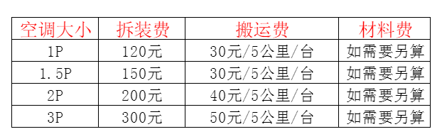 望都空调移机及费用电话在哪里找